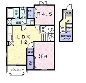 ランドバウアーＢ