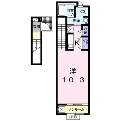 インハーリット