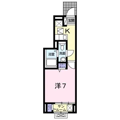 インハーリット