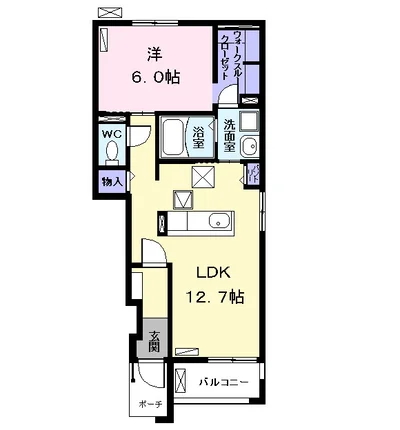 シックス　ストーン