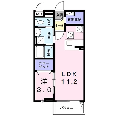 スマートコート
