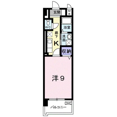 ビッグイースト