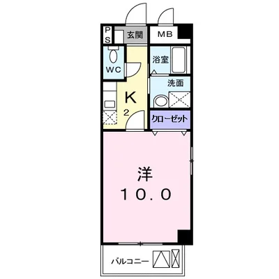 エス・ポールト