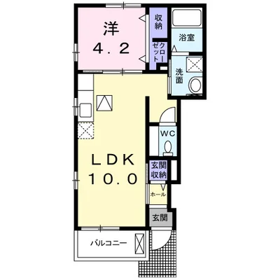 インサイドシーⅢ