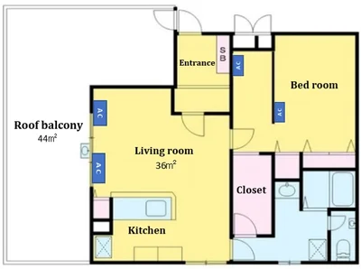 ハイエンドマンスリー平和台（ゆったりリビング）