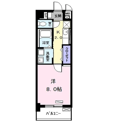 パークサイドグリーン