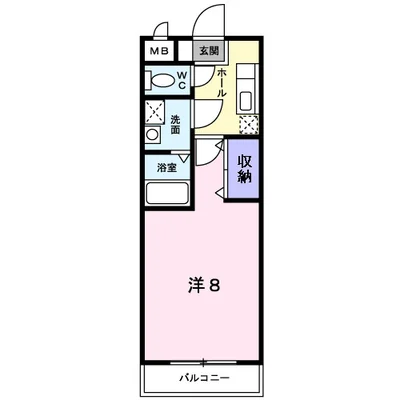 SUNNYコア・T2