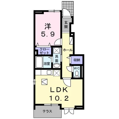 サン・アベニューB