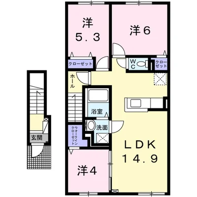 プラネット　ナンバーゼロ