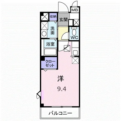 フローラB