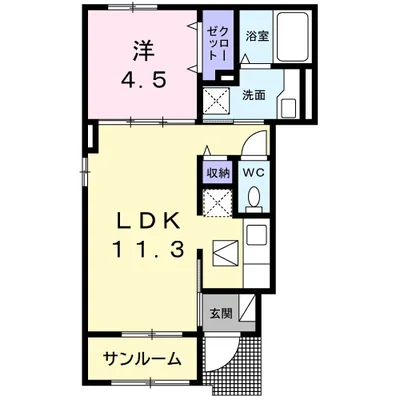 アイティヴィレッジ　Ⅰ