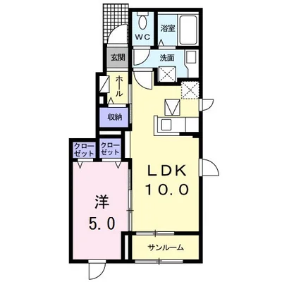 ユアーズ・ヴィラ