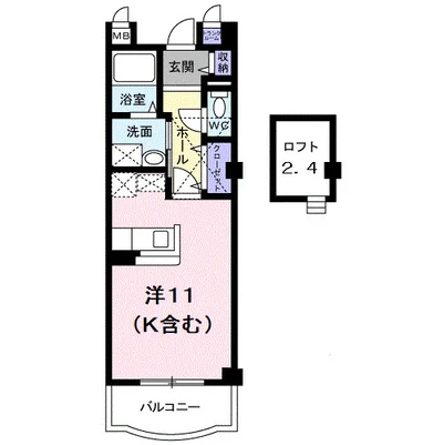 シェーネスベルク