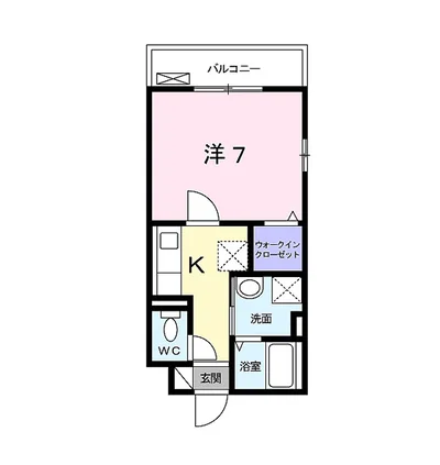 ポルトボヌール