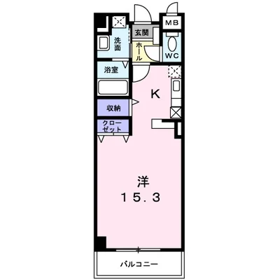 セレンディピティ　Ｏ・Ｖ