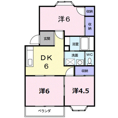 プラドール新庄