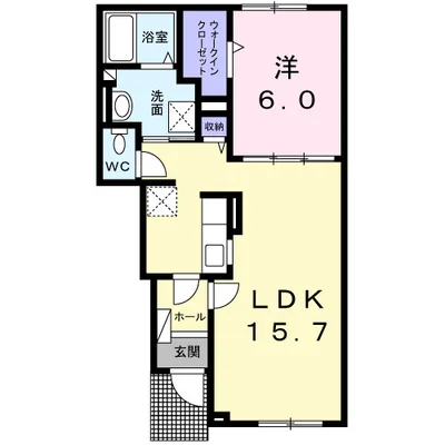 エコビレッジ　イースト