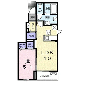 ヴィラ・アインツ