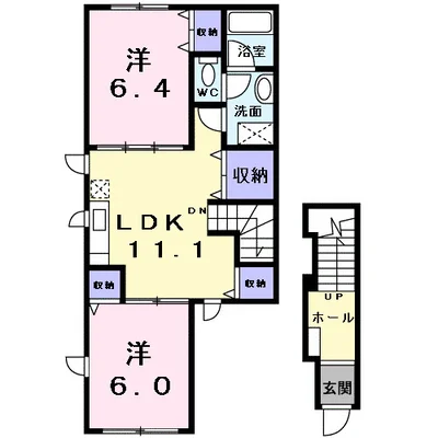 ヴィラ・フォレスト