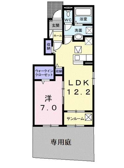 ネオタウン　Ⅲ