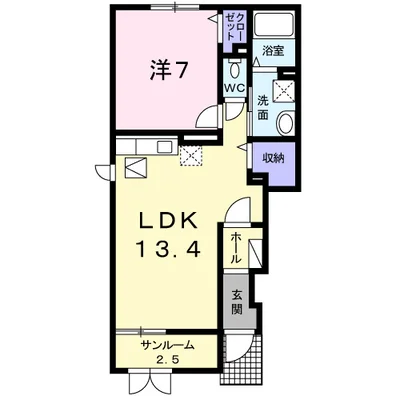 サウスＴ．Ｓ　Ⅰ