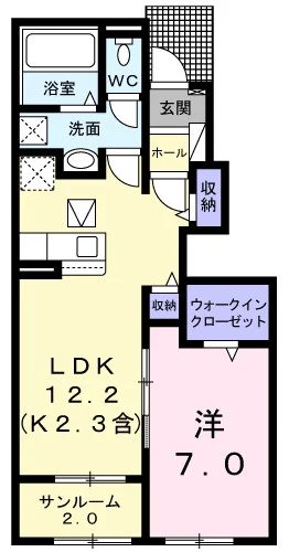 レモネンドアプル