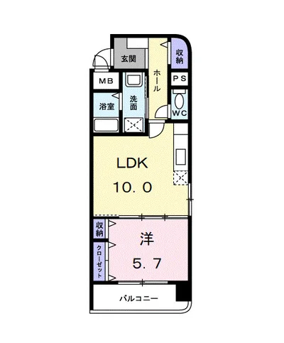 アバンツァート