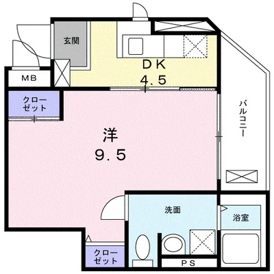 グランコーナ高崎