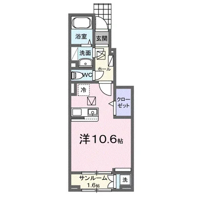 ベル　クロッシュ