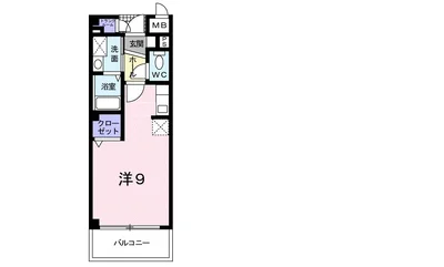 ブランドール佐保川