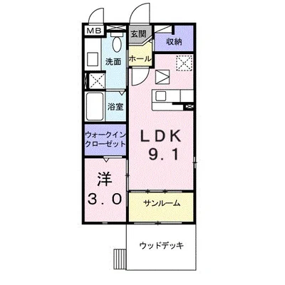 オンフォレストギオン