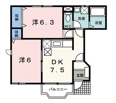 エトワール