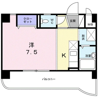 プレジール古国府