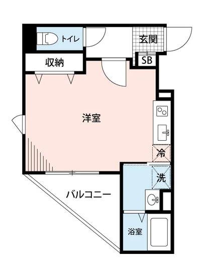 マイナビSTAY王子ガーデンテラス