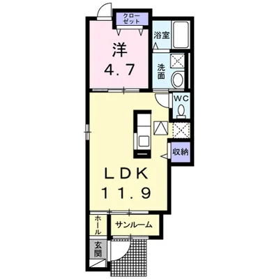 レジュール本厚木Ⅰ