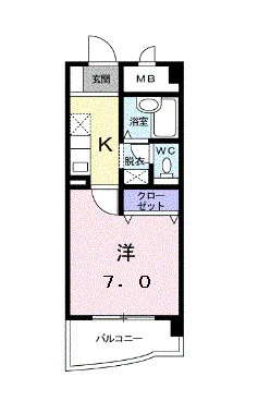 Ｃｉｔｙ　Ｌｉｆｅ　ＫＡＫＵ