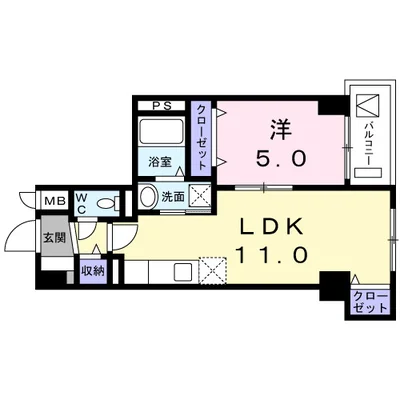 シーザスパレス錦糸町