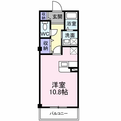 プレステージⅠ