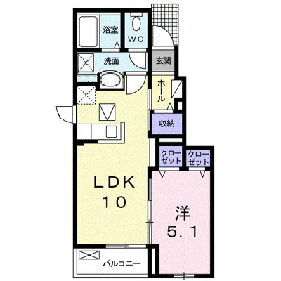 リヴァーサイドＭⅢ