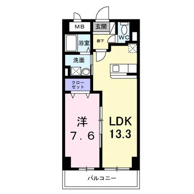 グランド　ライン