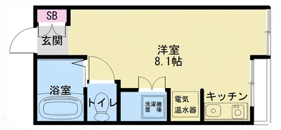 ✨🚋【河内山本駅4分】🥬🥕スーパー🧺コンビニ🥛🍞飲食店🍚生活便利な店複数至近【Wi-Fi完備📶】✨