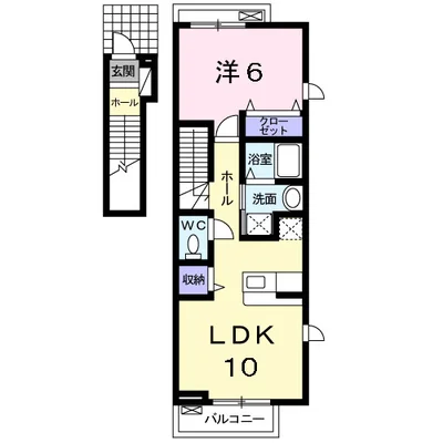 リアルエステートⅠ