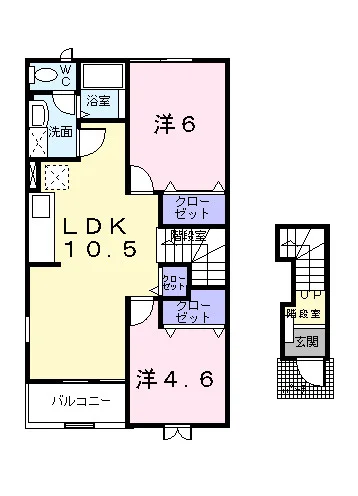 エスティーディップス