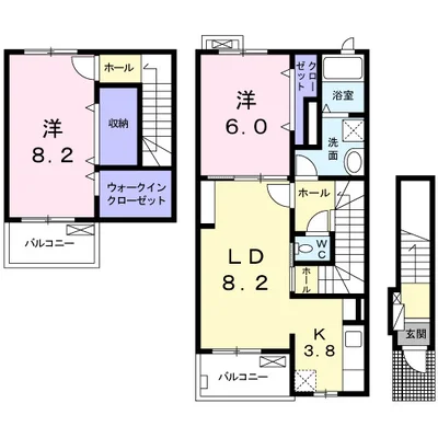オーヴェスト多摩川