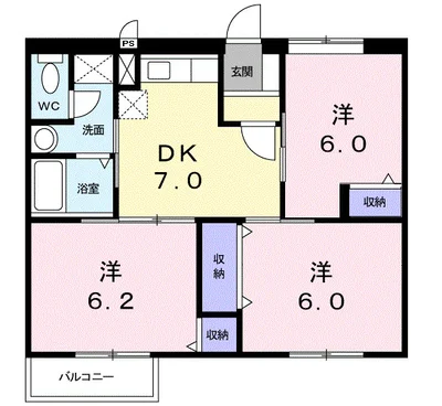 Ａｎｎｅｘ　Ⅲ