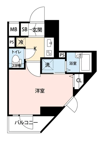 マイナビSTAYミライエ御茶ノ水ガーデン