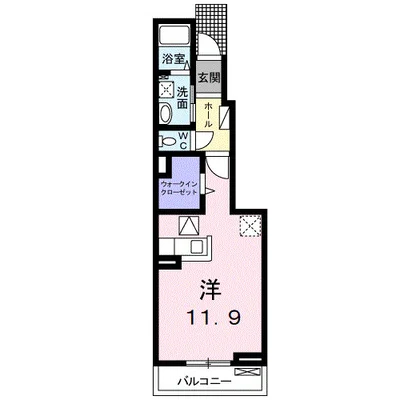 シャトレ　シエルⅢ