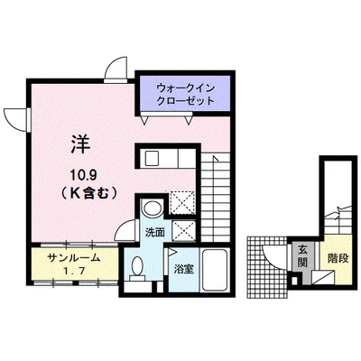 コンフォーミティー
