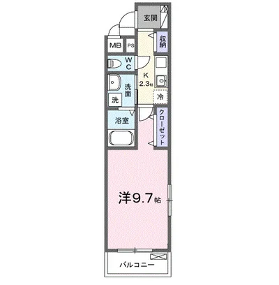 ヒカルサ熊谷サウス