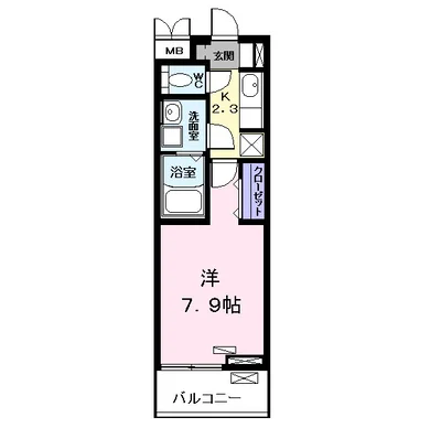 プリムール栄生